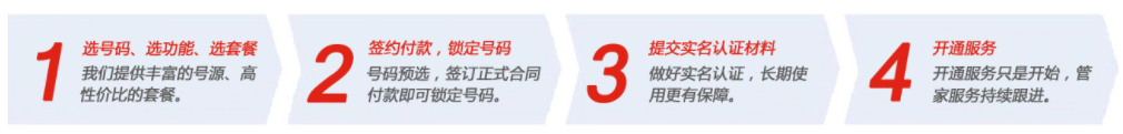 潍坊400电话